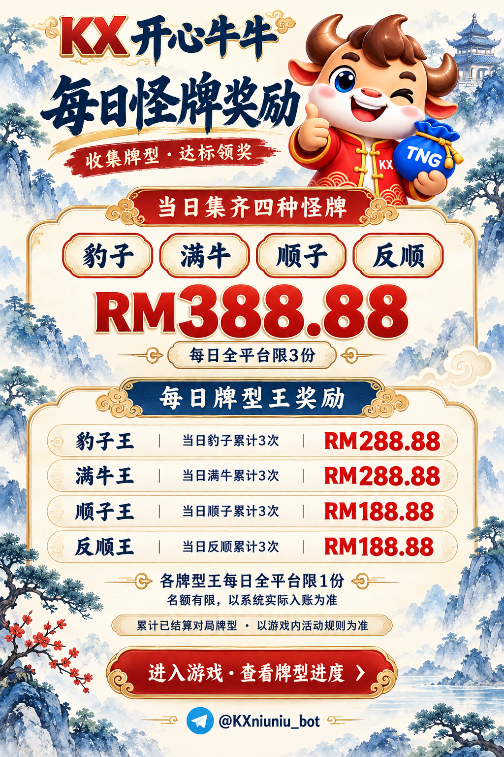KX 开心牛牛 每日怪牌奖励；当日集齐豹子、满牛、顺子、反顺，奖励 RM 388.88；每日全平台限 3 份。